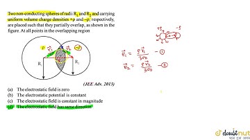 Two non-conducting spheres of radii `R_1` and `R_2` and carrying uniform volume charge densities...