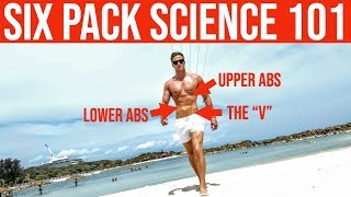 Six Pack Science - The BEST ABS EXERCISES
