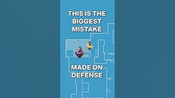 Rotate like a Radiant