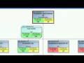 Ingentis org.manager 5.5 Teaser