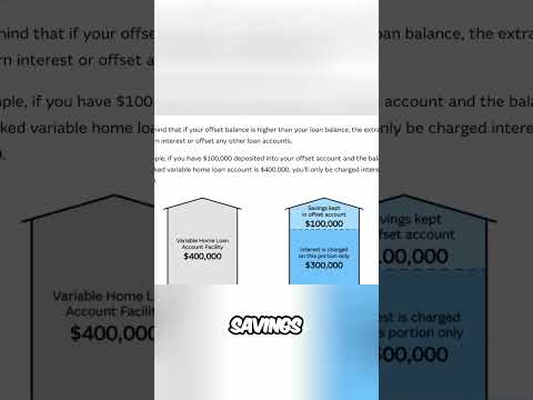 Offset Accounts Beat Savings In Australia