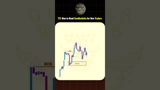 P2: How to Read Candlesticks for New Traders 📊🔥| Trading Gold with Wave #shorts