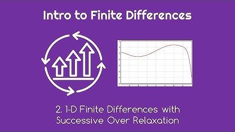 Intro to Finite Differences 2 1-D Finite Differences with Successive Over Relaxation
