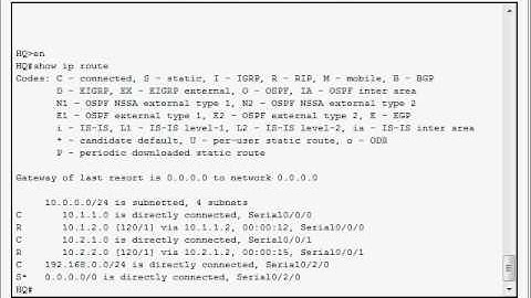 CC 2-5-13 NP Cisco CCNA CCNP RIP - Defualt-Information.avi