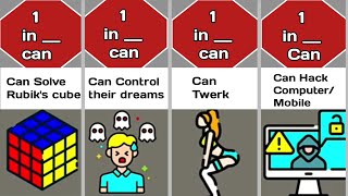 Comparison | Rarest Skills | How rare are you? | #comparison #viral #facts