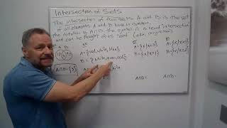 Intersection of Sets