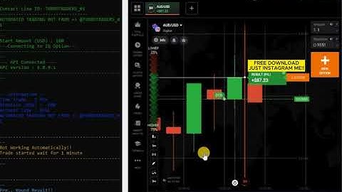 IQ OPTION BOT FOR AUTOMATED TRADING FREE DOWNLOAD 2024