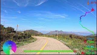 30 minute Indoor Cycling Workout Catalunya Spain Telemetry 4K Video