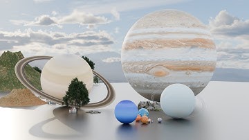 Baunching planet & Moons | Solar System 3D Size Comparison | 3D Animation!