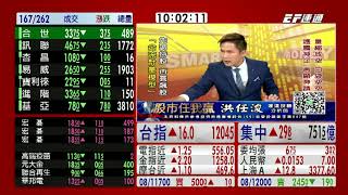 20200717 1000 洪任浚 台股直播室