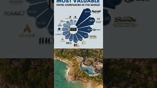 Top Hotels 😍 🏨 #hotels #company #brands #investing #shorts #trending #viral #learning #money #world