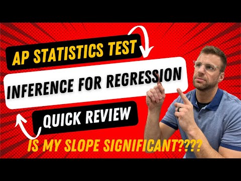 AP Statistics: Inference