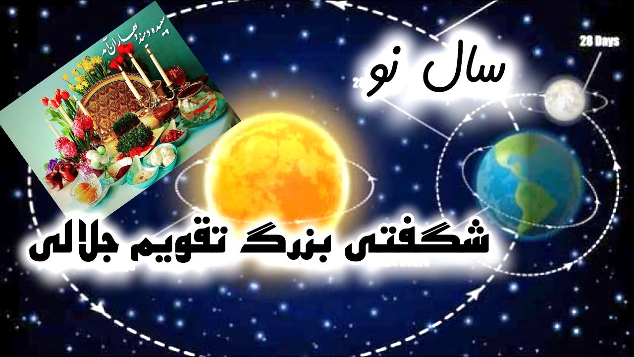 از نظر علمی در لحظه سال نو چه اطفاقی می افتد؟ - YouTube