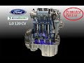 Partie 1 remplacement kit distribution ford bmax essence moteur 3 cylindre turbo 10  ecoboost