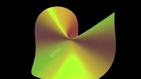 Cubic surface: an E6 singularity (simple rotation)