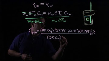 Calorimetry - Specific Heat of Metals (EisleyChem)