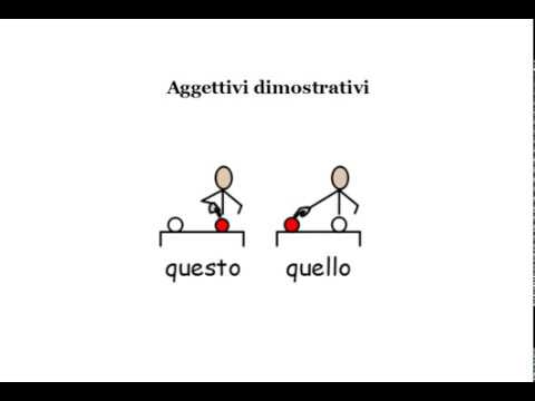 Risultati immagini per dimostrativo questo