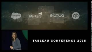 Tableau Business Intelligence Furture of Cloud Analytics