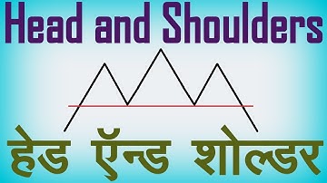 Head and Shoulders Chart Pattern Analysis in Hindi. Technical Analysis in Hindi