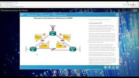 CCNA3 - Capítulo 7 - EIGRP