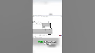 Unlock Trading Secrets: T-Trades Fractal Model & Hourly Alignment!