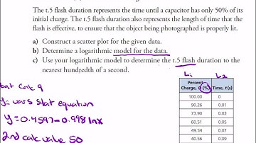 7.5 Modelling Data Using Logarithms Functions