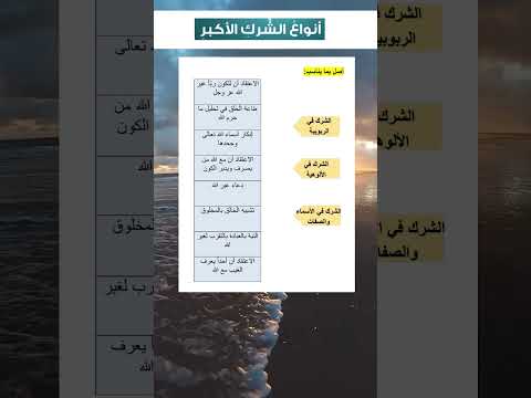 أنواع الشرك بالله الاسلام الدين معلومات معلومة لايك اشتراك حقائق هل تعلم القرآن الكريم