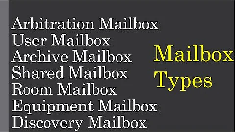 Mailbox Types in Exchange Server