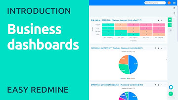 Business dashboards in Easy Redmine