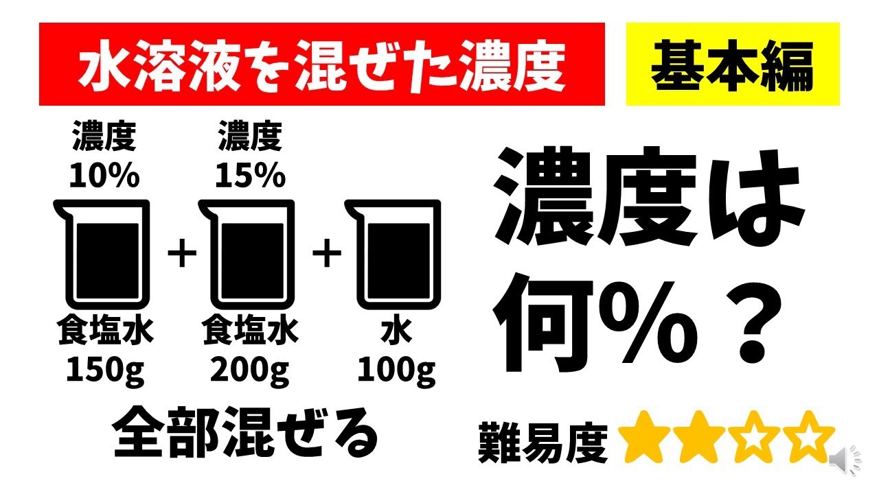 濃度 の 計算