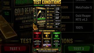 Gold Reaper MT5 Backtest | Test Conditions Explained