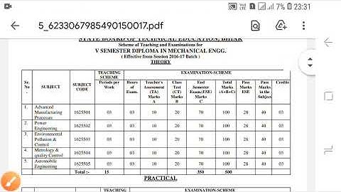 5th Semester Mechanical Engineering Syllabus || #SBTE #Diploma 5th Semester Mechanical syllabus ||