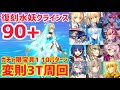 【FGO】90+ 変則3T周回 10パターン カルデアレスキュー!大怪獣からの救出 カメノテ島【復刻:水怪クライシス 無垢なる者たちの浮島 ライト版】