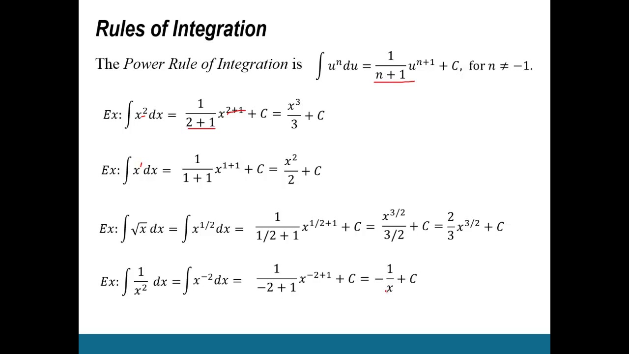 Rules of Integration YouTube