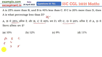 A, B से 25% अधिक है, और B, C से 40% कम है। यदि C, D से 20% अधिक है, तो A, D से कितना प्रतिशत कम है?