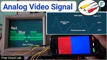 Understanding Analog Video Signal with Oscilloscope