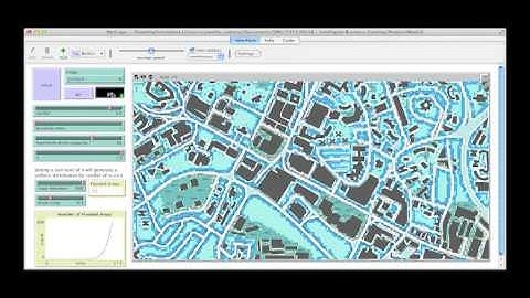 Flood Agent-based Simulation Model