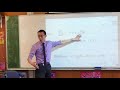 Calculus Concepts and Techniques