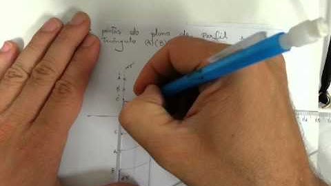 GDUFF - Exercícios #27 - Rebatimento - Rebater pontos do plano de perfil