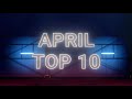 iRacing Top 10 Highlights - April 2022