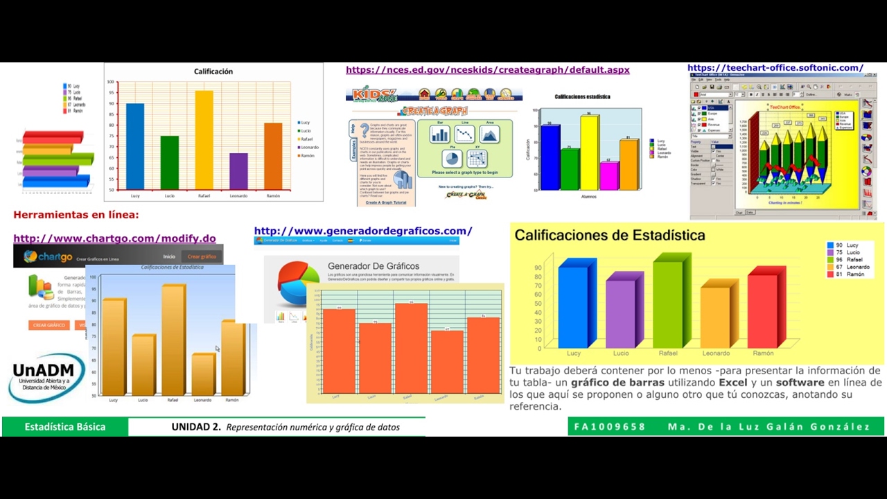 Graficas en excel