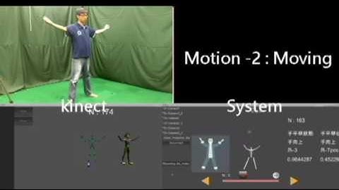 A Markerless Humanoid Skeleton Motion Capture Technique