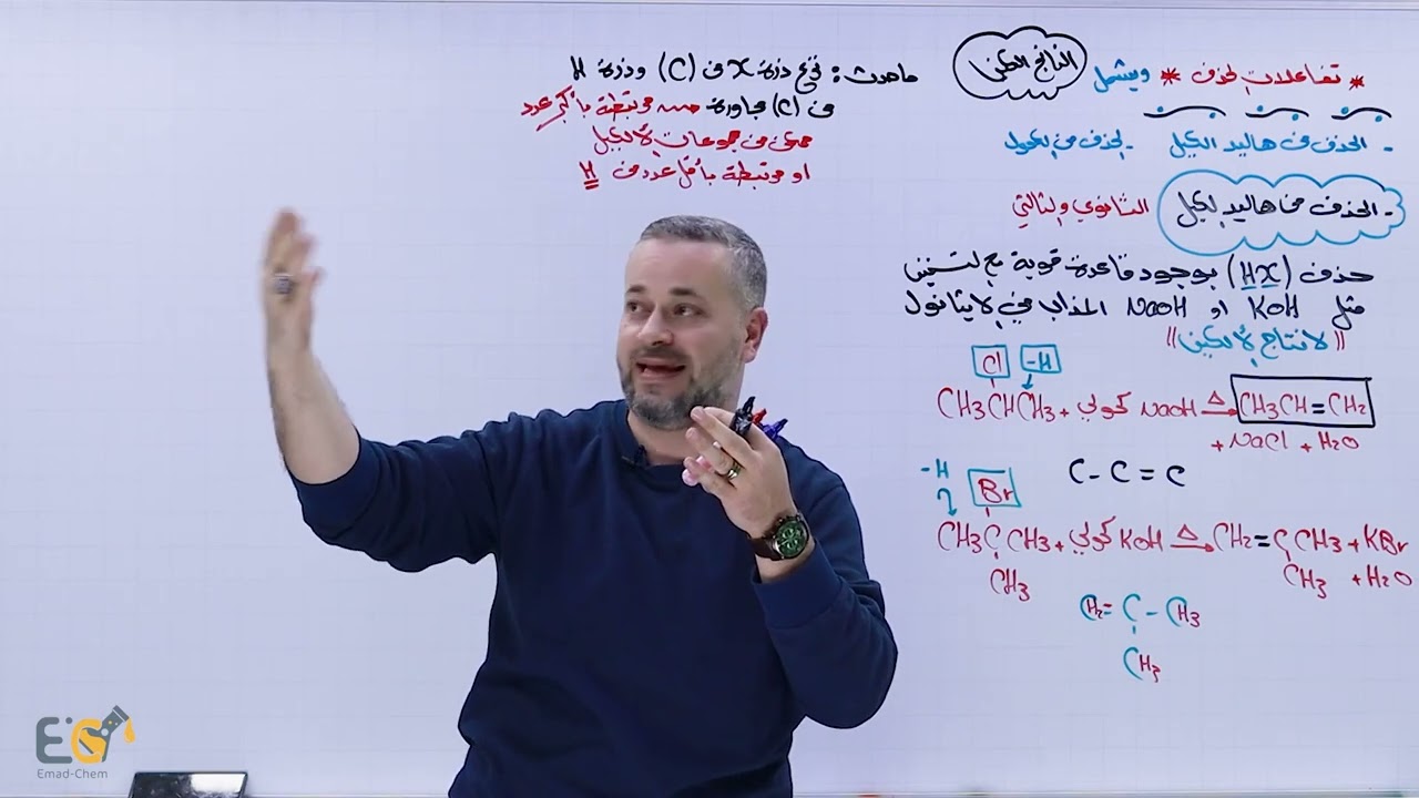 تفاعلات الحذف توجيهي 2007