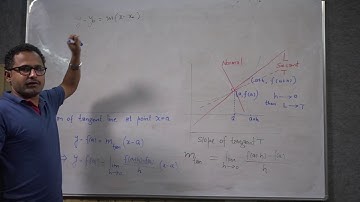 Differential Calculus Part 5   Tangent & Normal Derivations