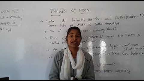 Class 8 Physics Chapter 7(Star and the solar system Part 2 Surbhi srivastava