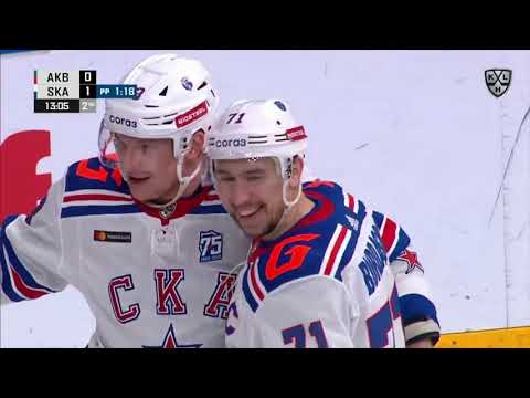 Daily KHL Update - November 25th, 2021 (English)