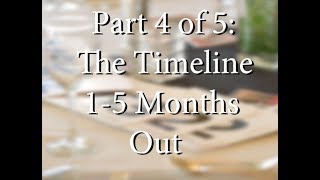 Auction Planning Timeline (Part 4) | Stephen Kilbreath Auctions & Events