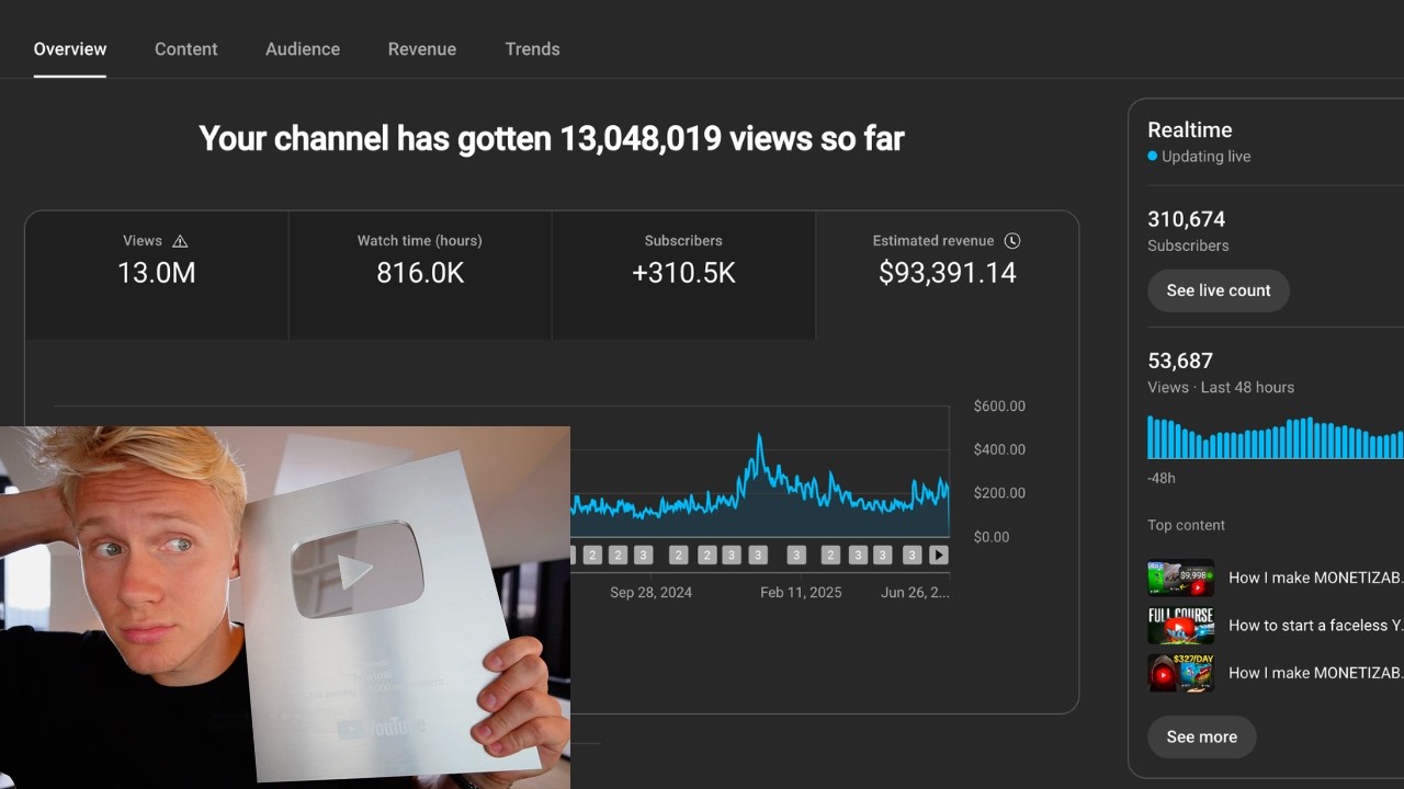 How to start a faceless YouTube channel with AI [NEW COURSE]