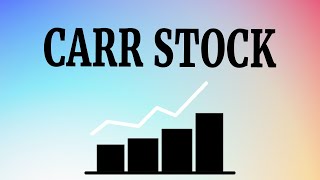 Carrier Global Corp (CARR) Stock Price Animated Graph 2020-2021