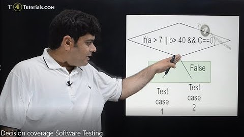 Decision coverage Software Testing